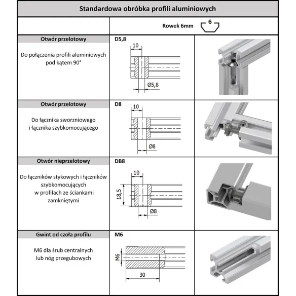 Profil aluminiowy 20x20 2N