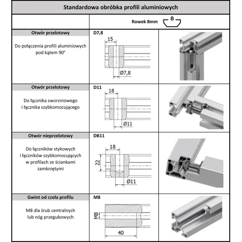 Profil aluminiowy 60x60 8N