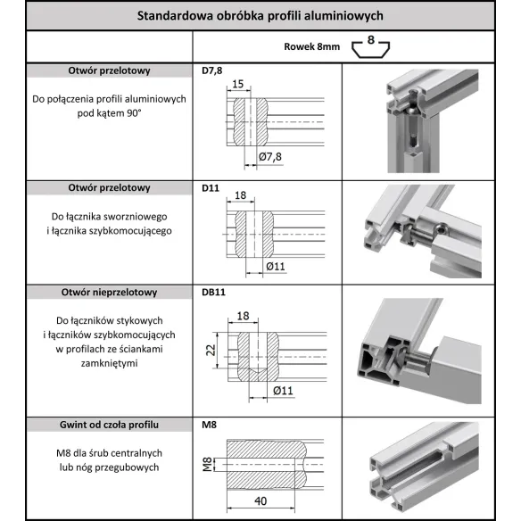 Profil aluminiowy 30x120