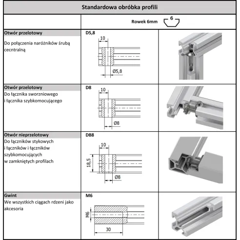 Profil aluminiowy 20x20 czarny anodowany