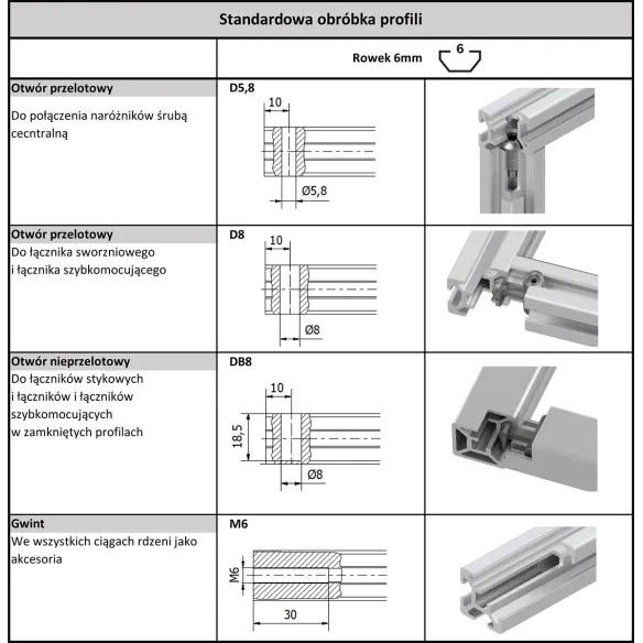 Profil aluminiowy 20x20 czarny anodowany