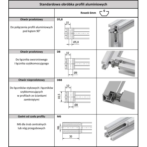 Profil aluminiowy 20x40 czarny anodowany