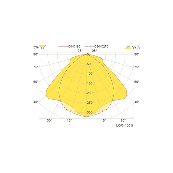 Lampa z DALI 6400lm (długość 1060mm)